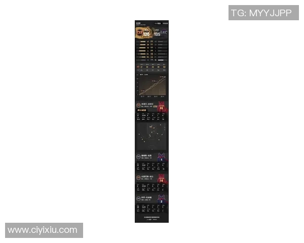 快船过去12场仅2胜！祖巴茨空砍33分18板，小卡复出20分，哈登19分